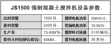 JS1500強制混凝土攪拌機設(shè)備參數(shù)